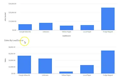 marketing_metrics